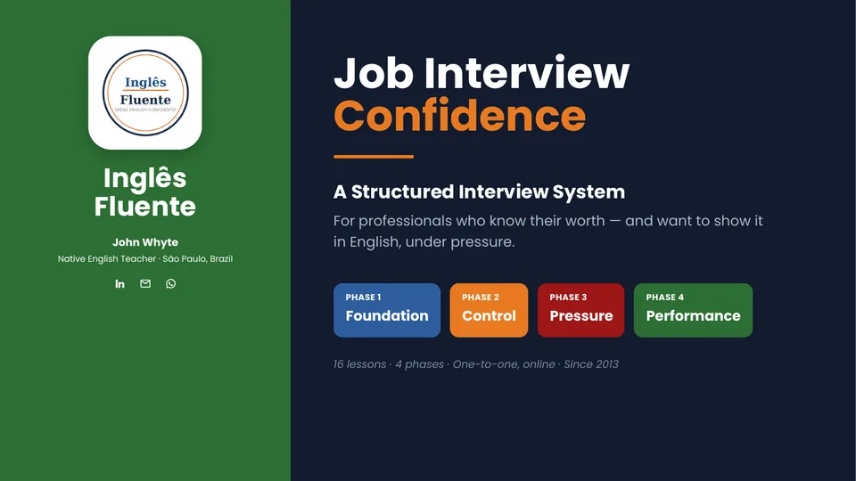 Job Interview Confidence